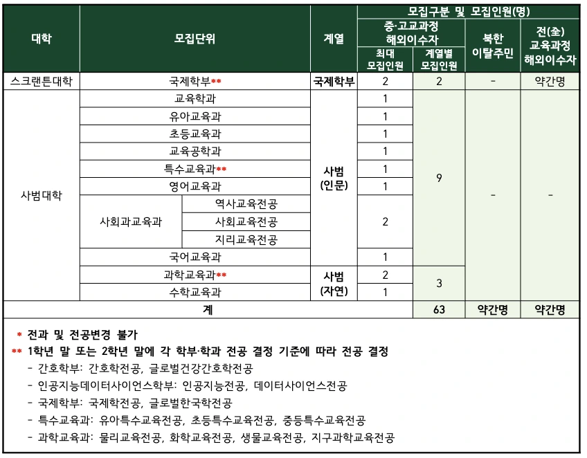 AD_4nXe_cwGBHh1oUU8p5-7pJ6WJECvbHfo89qLT2DWASghonTvQABb8cN7HMOfId3GeWm1c9UAYiZOE-HEw786qEU7bJuzjF8wP3WBbCzcJnQEKiAPKM6cE66IPqsyt8651sqzycR7pBQ?key=Sr2DXuRfkCo-ZYnej3G2WC5H