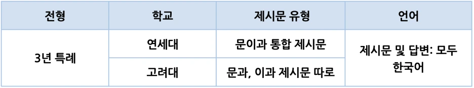 %EC%8A%A4%ED%81%AC%EB%A6%B0%EC%83%B7_2024-07-23_%EC%98%A4%ED%9B%84_8.42.03.png?type=w1