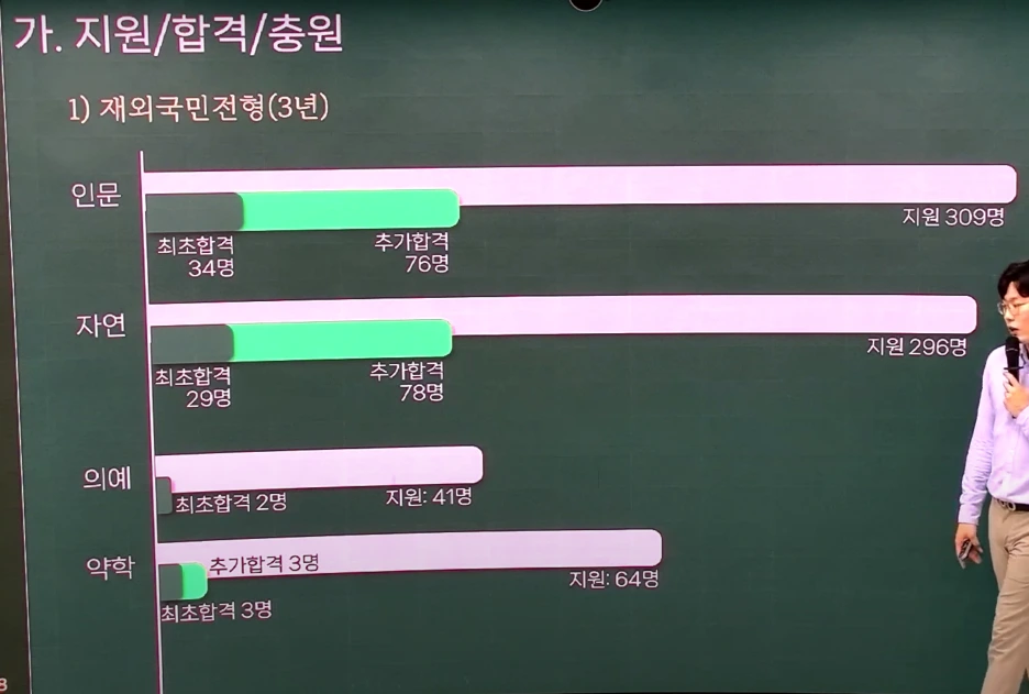 %EC%8A%A4%ED%81%AC%EB%A6%B0%EC%83%B7_2024-06-28_%EC%98%A4%ED%9B%84_4.48.30.png?type=w1