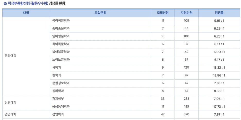 %EC%8A%A4%ED%81%AC%EB%A6%B0%EC%83%B7_2024-09-12_%EC%98%A4%ED%9B%84_9.01.46.png?type=w1