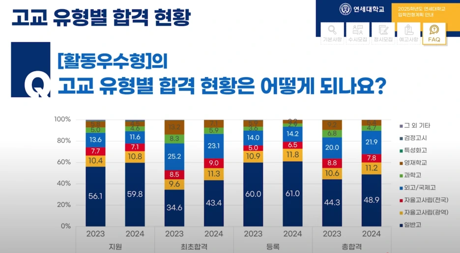 %EC%8A%A4%ED%81%AC%EB%A6%B0%EC%83%B7_2024-05-31_%EC%98%A4%ED%9B%84_2.52.10.png?type=w1