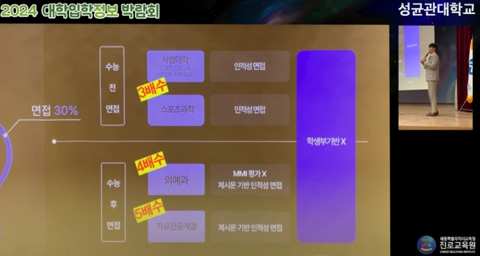 %EC%8A%A4%ED%81%AC%EB%A6%B0%EC%83%B7_2024-07-29_%EC%98%A4%ED%9B%84_10.30.13.png?type=w1