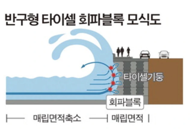 %EC%8A%A4%ED%81%AC%EB%A6%B0%EC%83%B7_2025-04-28_%EC%98%A4%ED%9B%84_2.23.34.png?type=w1