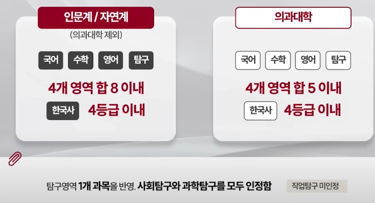 AD_4nXedDMRiYB5FCpnp1jq0DJvCymRLHPAPWbkd5yqBpv7GpHcNL9JulmU5j33Ztv2kEmTDJF8Q-XcnmSrC7BWs5AwJzfE_wisgOPqdqcBkwCtLVYOkxm9dpACa49DijtNxcg6VPNz7?key=ydjAfpu4ZY5o0kAMcXiXE-cK