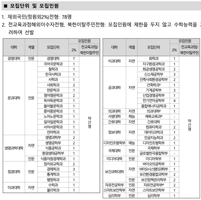 AD_4nXcP2_aTJfauT4K-xp9y9Wwjq56z3KaibGYmY3fyHw89e2fAeYBvUd9kMZ9ctcjm5ipHjxqBm445LCWNeLl-VKbiTK2GqaD42ARaUSnwgQEpUpOZgE3NQ816g_HoPKsSKNC7d4XK?key=yMVb-aEROIYKVkvyxsSZ4A