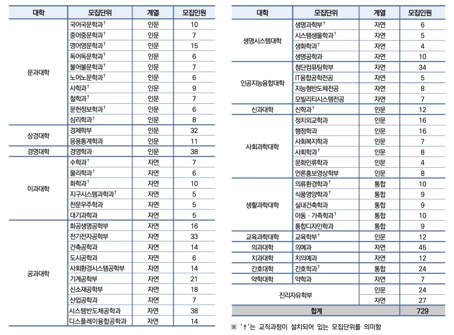 %EC%8A%A4%ED%81%AC%EB%A6%B0%EC%83%B7_2025-06-23_%EC%98%A4%ED%9B%84_6.13.25.png?type=w1