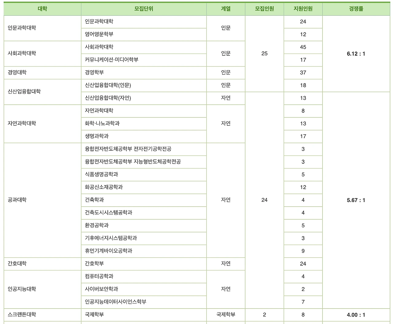 AD_4nXfIKC0J7ZU04JPhdYyEPXVv1u4qd0w2jNX9dso4gqNWSJj_AWiunU3vv3KiR9dEnbxqgzvs-eTBTZQQVpGxIWRAJgw6R1eK8GJ43BygdO9qx58zojebKeKokcRv_4wbUd53pT71wg?key=Sr2DXuRfkCo-ZYnej3G2WC5H