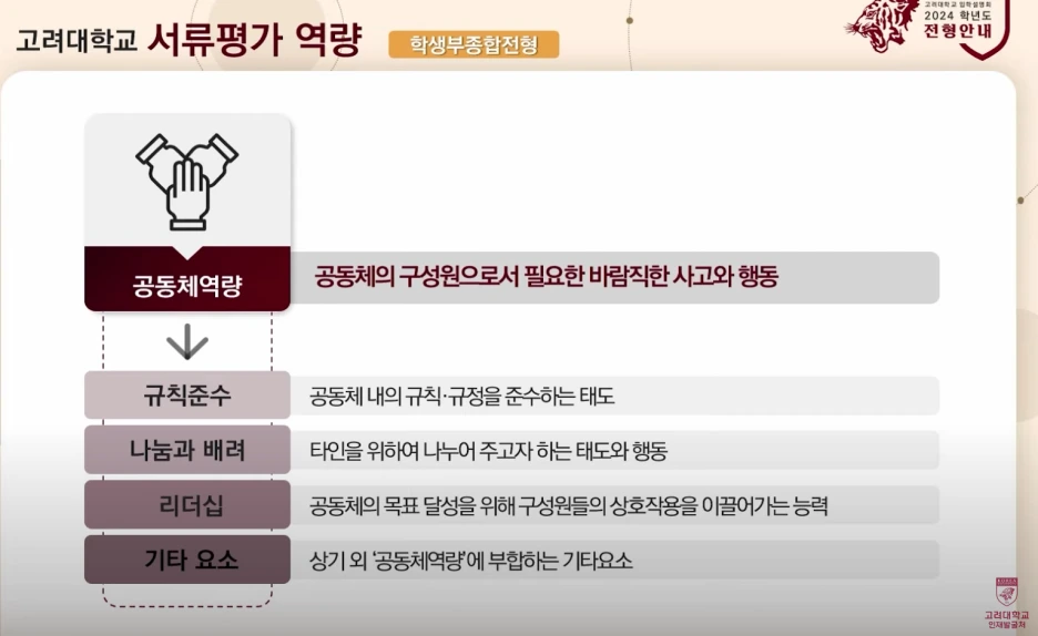 %EC%8A%A4%ED%81%AC%EB%A6%B0%EC%83%B7_2023-05-25_%EC%98%A4%EC%A0%84_9.44.44.png?type=w1