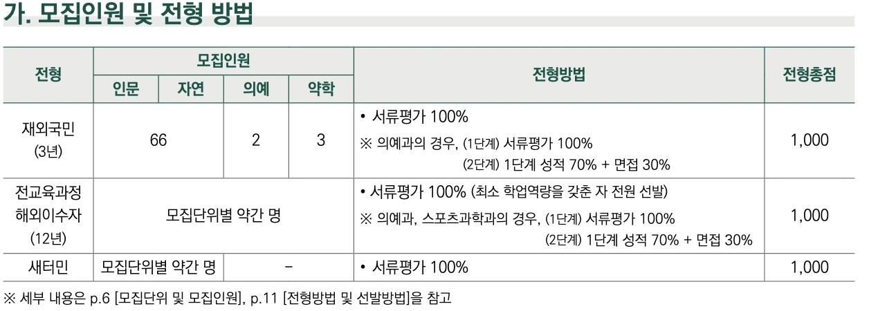 AD_4nXc0Q_PTb1pHcEgN6IhD0CYbMEhvUtPki0gkRyl9YVS4leGuFdAMKdXWhBMIiFugy7hzk4GDPokgxWIjbCbUP7esL_R4hOQPtsz8SaPb_t9T0zM9BYWq__AqeafLQcT23ByhGB-4?key=yMVb-aEROIYKVkvyxsSZ4A