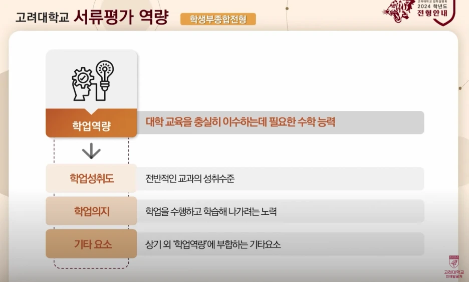 %EC%8A%A4%ED%81%AC%EB%A6%B0%EC%83%B7_2023-05-25_%EC%98%A4%EC%A0%84_9.31.19.png?type=w1