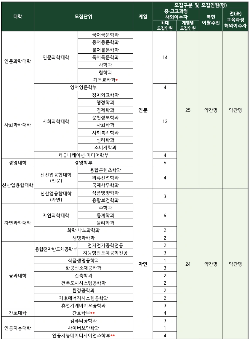 AD_4nXeOSXN1xw5yBagJv53ZjKvY-XwjOyf5Xt1KEKUwnlKL5E073Ip_pLzZ3KjVQGU6L5j-3-PBrMy9PjzgbOk1MeP3np--Zp75tzfrCmJ7c1Sl9WjunrRXhm9RK0gc-Hs8kS8cLjbIXA?key=Sr2DXuRfkCo-ZYnej3G2WC5H