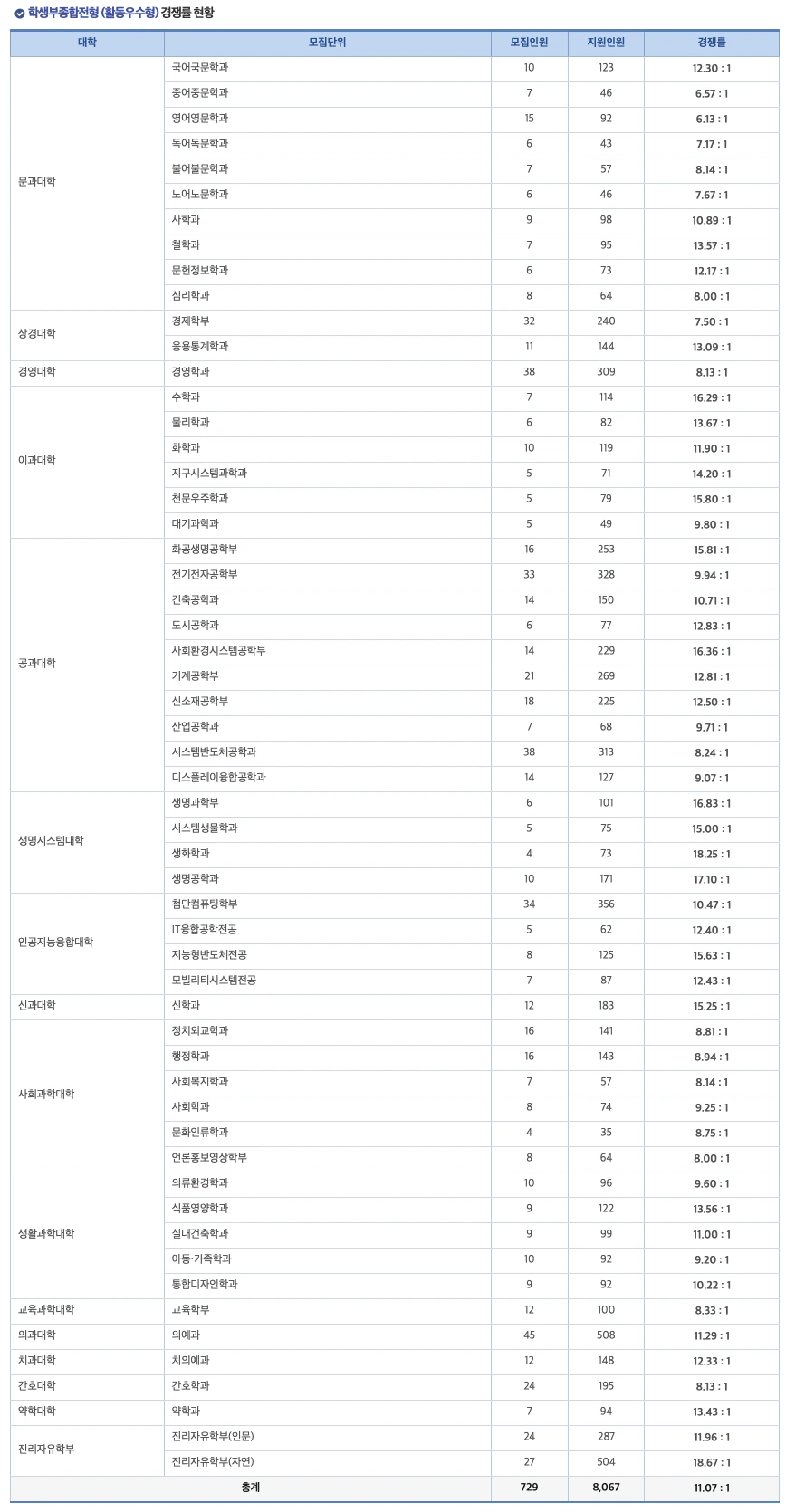 %EC%8A%A4%ED%81%AC%EB%A6%B0%EC%83%B7_2025-09-14_%EC%98%A4%EC%A0%84_11.41.38.png?type=w1