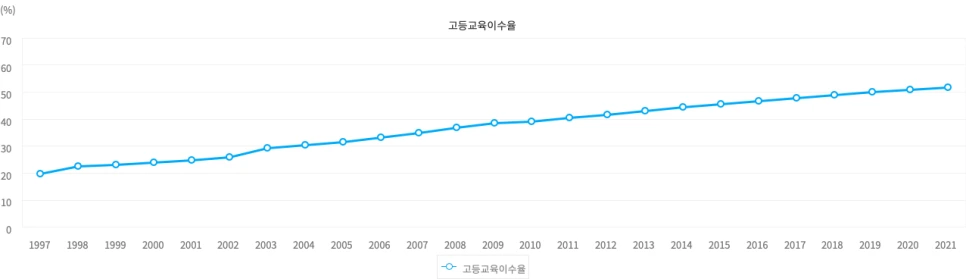 chart424801_1Img.png?type=w966