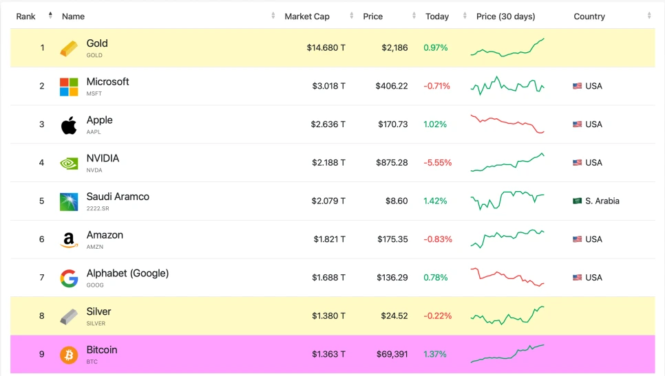 Screenshot_2024-03-11_at_4.11.20%E2%80%AFAM.png?type=w966