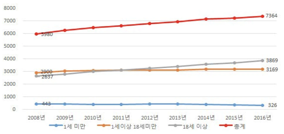 0.59631600_1624201694.png?type=w966