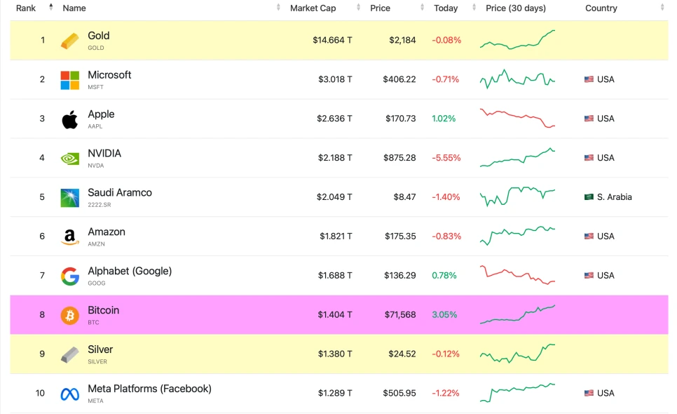 Screenshot_2024-03-11_at_6.35.04%E2%80%AFPM.png?type=w966