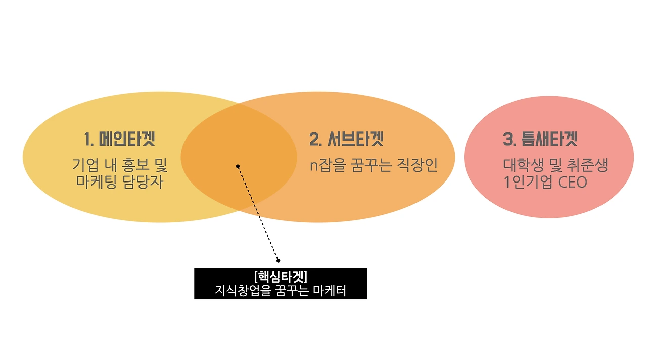 브런치 업데이트용.003.jpeg