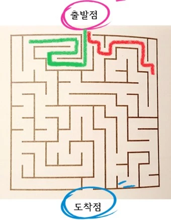미로찾기.jpeg