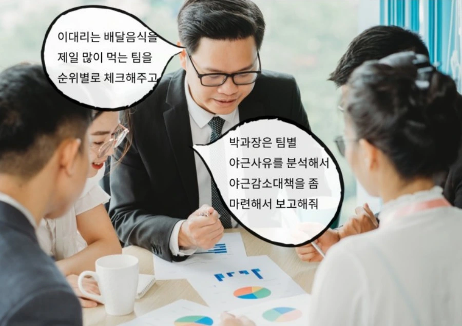 관리자들이 KPI를 활용하는 방법.jpeg