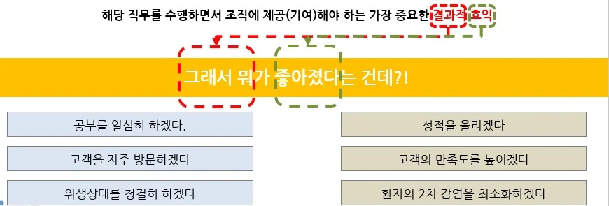 do가 아닌 be가 성과목표.JPG