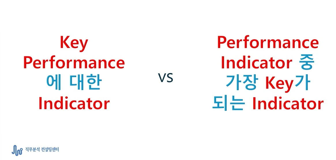 KPI 개념.JPG