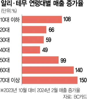 BC카드 자료.jpeg