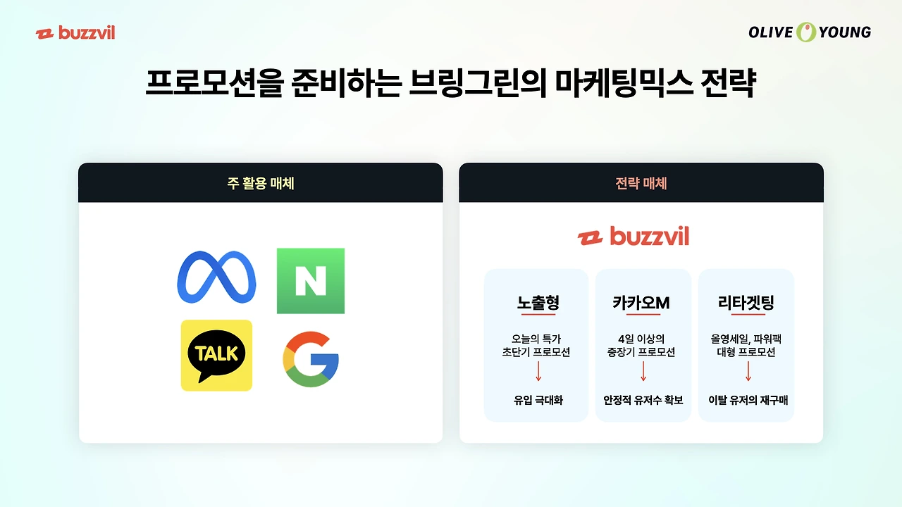 [2024 커머스 마케팅 웨비나] 리워드 광고, 기획전에서 똑똑하게 쓰는 법_디자인 완료.001.jpeg