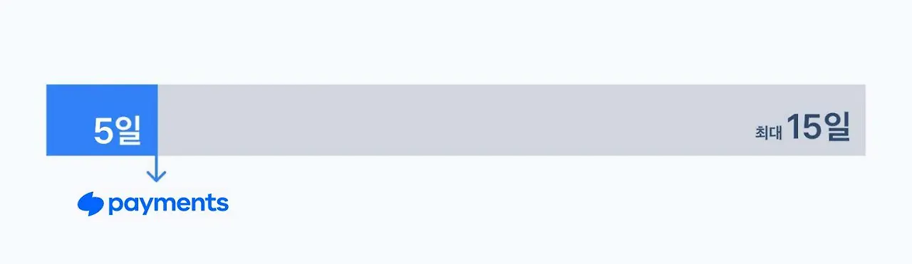 a8c7f9a5-c2ca-4175-a995-3069170aec41?&w=3840&q=75