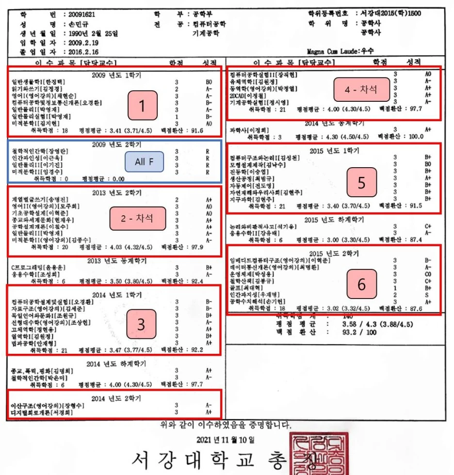 %EC%A0%84%EC%9E%90%EC%B1%85_-_%EC%83%81%EC%84%B8%ED%8E%98%EC%9D%B4%EC%A7%80_0_(2).jpg?type=w1