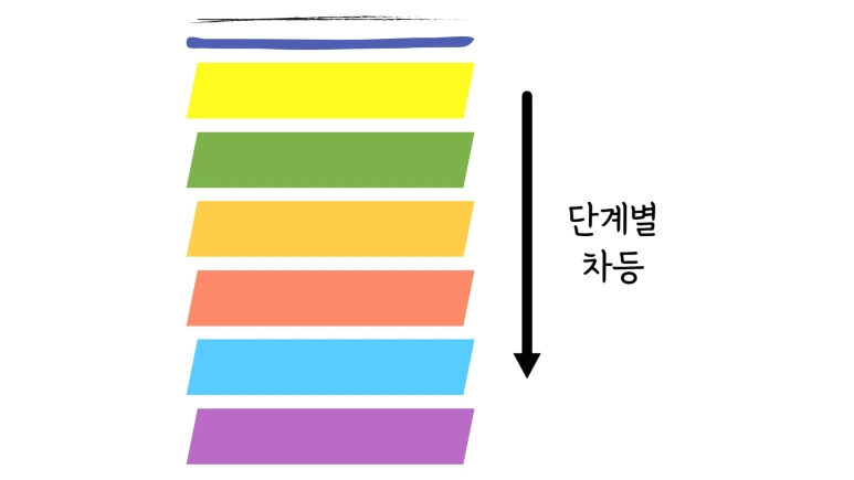 %EC%A0%9C%EB%AA%A9%EC%9D%84_%EC%9E%85%EB%A0%A5%ED%95%B4%EC%A3%BC%EC%84%B8%EC%9A%94_-001.png?type=w773