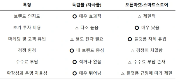 AD_4nXf4KRukl9rD9J_ukAROG_HApLLspS4OWbleU7tNB9WkD4luUn22E8DTAOVA7RLJS9c9YvKyI3nE8UcyBZw17Cmu3-qwR8vhsacUhsMYlwYxel_9ovhP-wiPV0sbbPgARCnI_JGPNA?key=vQI7H-s4RVMAmnMNslXLZA