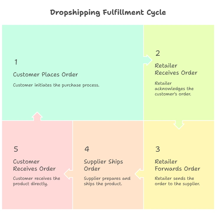 AD_4nXeAeEY-mOsm2Jo4afxOI5vbHHuooHjZ39p1N1782LLGgNn0iMc1b88Pz5vtrkaynLYDuB32MsHrsTM9B0ERNnCDmrFtxjVzQX1NXNEIXFXwcL-2z1N_bh9cIsaFTCQKpJM6LGYi?key=vQI7H-s4RVMAmnMNslXLZA