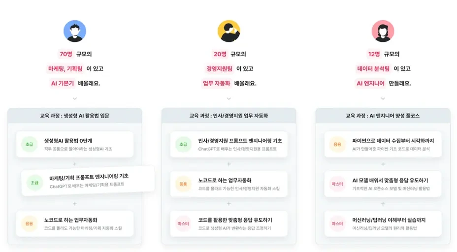 AI_%EB%A6%AC%ED%84%B0%EB%9F%AC%EC%8B%9C.png?type=w1