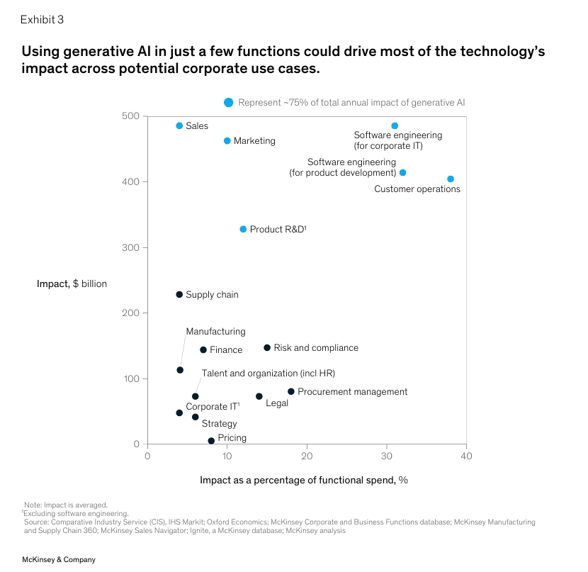 image?url=https%3A%2F%2Fwww.notion.so%2Fimage%2Fhttps%253A%252F%252Fprod-files-secure.s3.us-west-2.amazonaws.com%252F83c75a39-3aba-4ba4-a792-7aefe4b07895%252Fd12d9bc0-d50a-4e92-9110-c1058bfdb6e9%252Fimage.png%3Ftable%3Dblock%26id%3D1659137c-4632-4777-ad3c-4dfac35ed246%26cache%3Dv2&w=1920&q=75