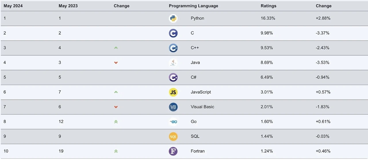 이미지 2024. 11. 26. 오후 6.57 (1).jpeg