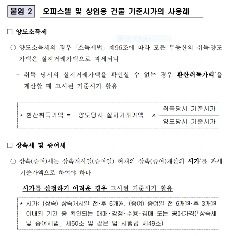 기준시가 활용.PNG