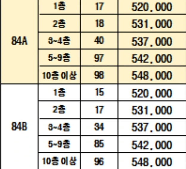 %EB%AC%B4%EC%A3%BC%ED%83%9D%EC%9E%90_%EC%8B%B1%EA%B8%80%EB%A7%982.png?type=w773