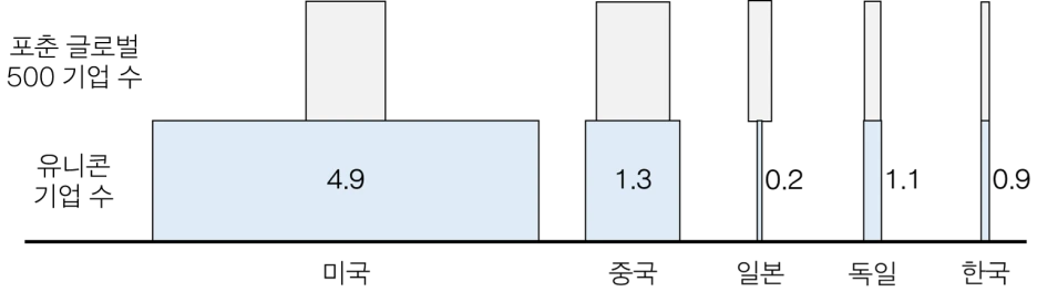 %EA%B7%B8%EB%A6%BC1.png?type=w1