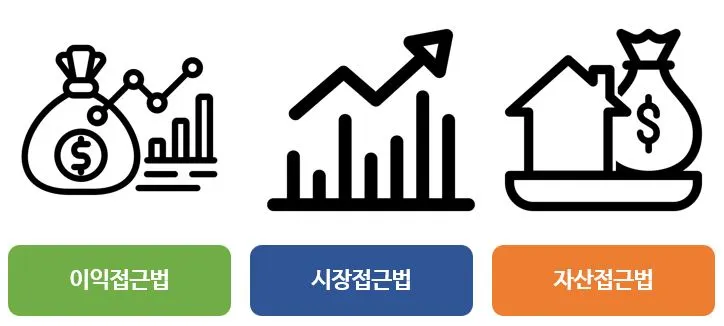 %EA%B8%B0%EC%97%85%ED%8F%89%EA%B0%805.JPG?type=w773