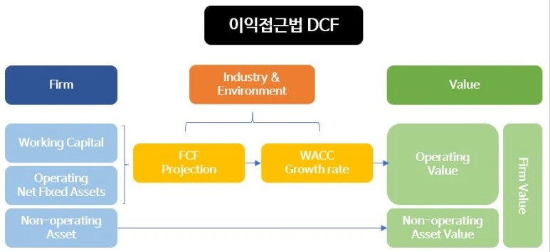 %EA%B8%B0%EC%97%85%ED%8F%89%EA%B0%806.JPG?type=w773