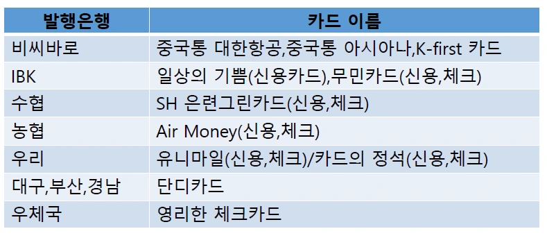 2024.7월 페이북 3.PNG