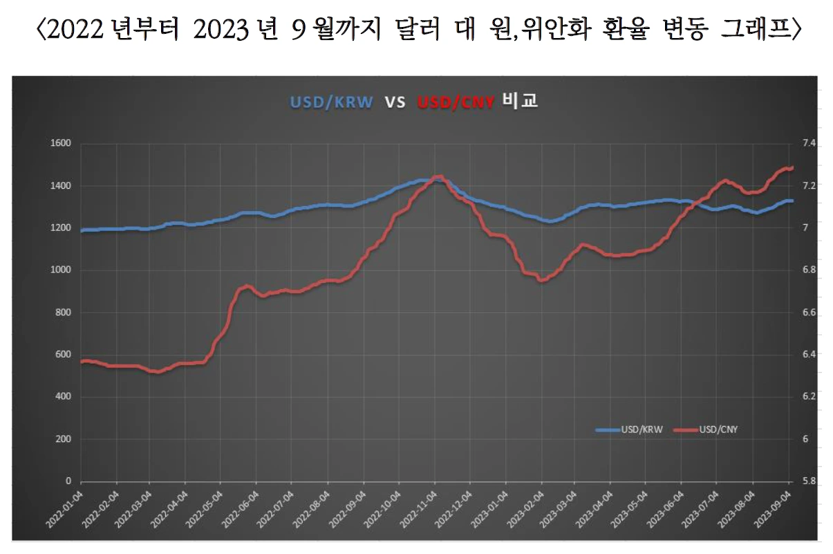 10월 기사 표 2.PNG