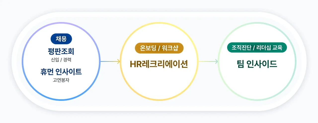 image?url=https%3A%2F%2Ffgobbnslcbjgothosvni.supabase.co%2Fstorage%2Fv1%2Fobject%2Fpublic%2Fimages%2Fpost_image%2F2024-07-31T04%3A36%3A40.760Z-d2bb7f82-d157-4f1d-9a52-59862bea183a&w=1920&q=75