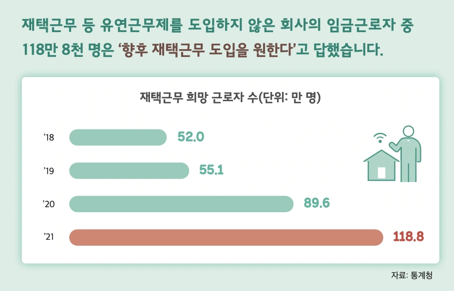 %EC%9E%AC%ED%83%9D%EA%B7%BC%EB%AC%B4%EC%9A%B0%EC%88%98%EA%B8%B0%EC%97%85_%EC%82%AC%EB%A1%80%EC%A7%91.png?type=w966