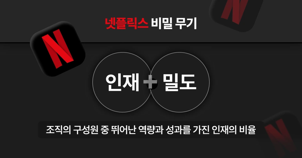 240114_%ED%9A%A8%EC%9C%A8%EC%A0%81%EC%9D%B8_%EC%B1%84%EC%9A%A9%EC%9D%98_%EB%B9%84%EB%B0%8002.png?type=w966