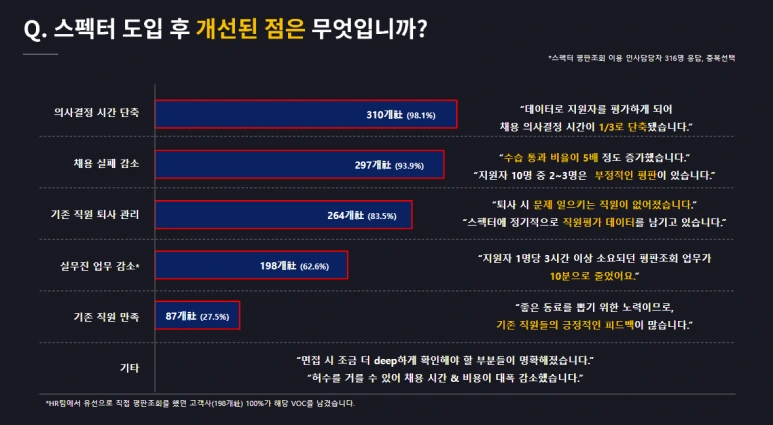 %EA%B0%9C%EC%84%A0%EB%90%9C_%EC%A0%90.png?type=w773