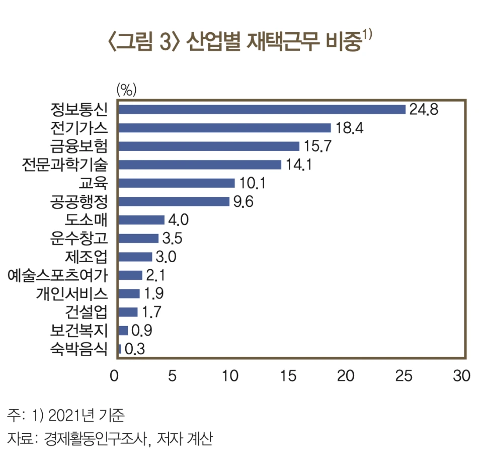 %ED%95%9C%EA%B5%AD%EC%9D%80%ED%96%89_%ED%86%B5%EA%B3%84%EC%9E%90%EB%A3%8C.png?type=w966