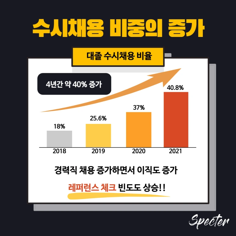 %EB%A0%88%ED%8D%BC%EB%9F%B0%EC%8A%A4_%EC%B2%B4%ED%81%AC_2.png?type=w773