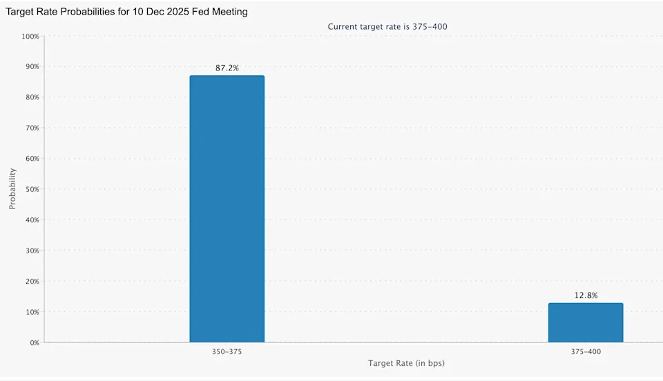 9ae4daf0-d20e-11f0-afdf-ca94354d714b