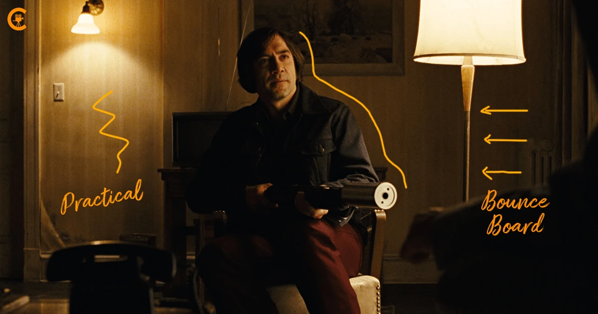 The-Art-of-Tension-No-Country-for-Old-Men.png?fit=1200%2C630&ssl=1